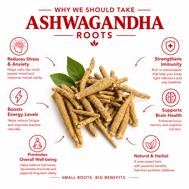 Premium Ashwagandha Root