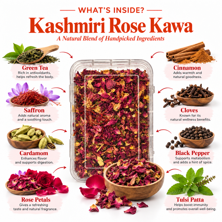 Premium Rose Petals Tea with Kesar– Pure, Natural & Refreshing
